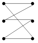 1527_Draw the bipartite graph.png